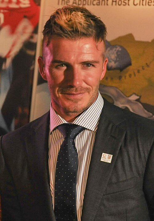 David Beckham Profile & Biography